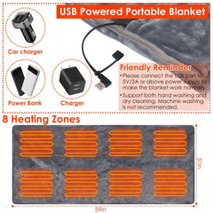 Electric Heated Poncho showing the powered USB charger with 8 heating zones